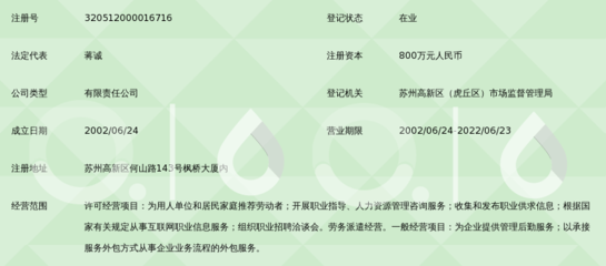 苏州市博信人力资源开发服务 专业家庭劳务服务，让生活更轻松